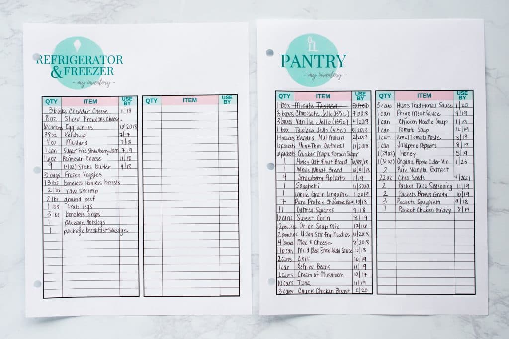 How to Create a Food Budget: Save Money and Eat Well